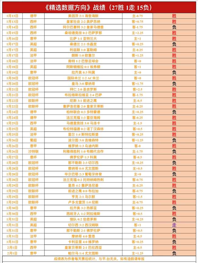 独行侠连胜,再添胜绩,东契奇贡献,九游体育app下载,九游体育官网,九游体育官方网站,九游体育平台