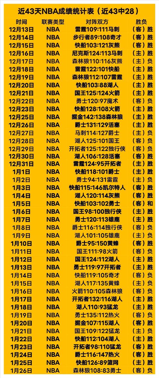 胡尔伯特,助力中国单,板滑雪,九游体育app下载,九游体育官网,九游体育官方网站,九游体育平台