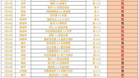 克莱三分神迹成就历史第五，欧文倍感自豪。